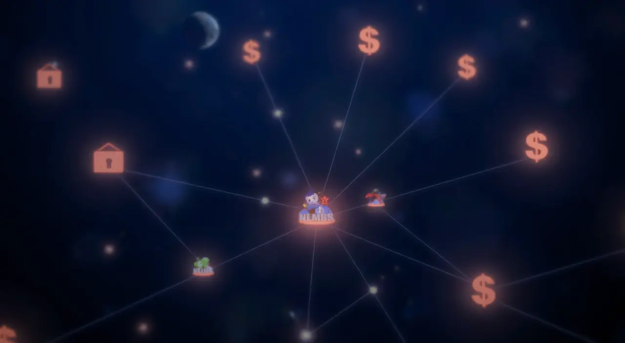 Network visualization showing exclusive partnerships and insider connections
